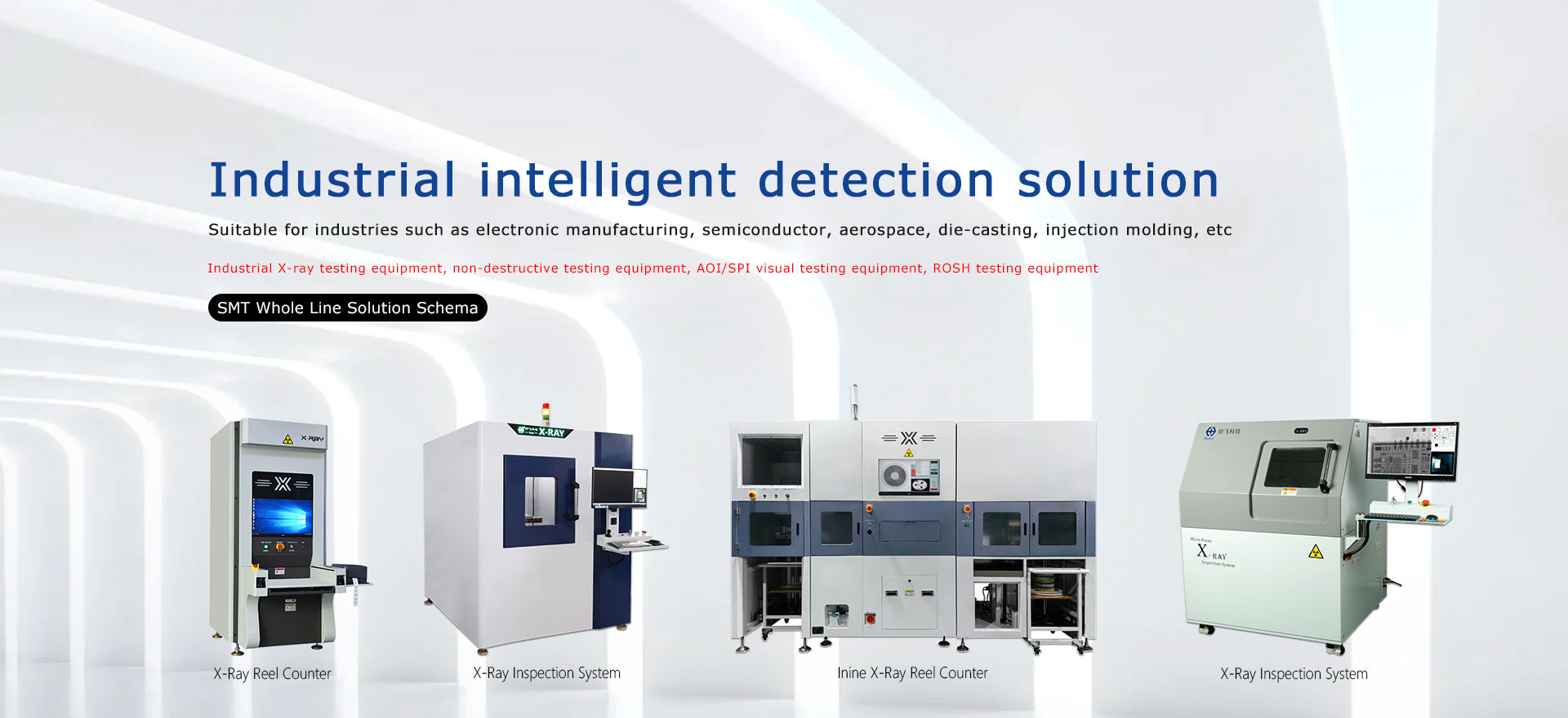 Industrial intelligent detection solution