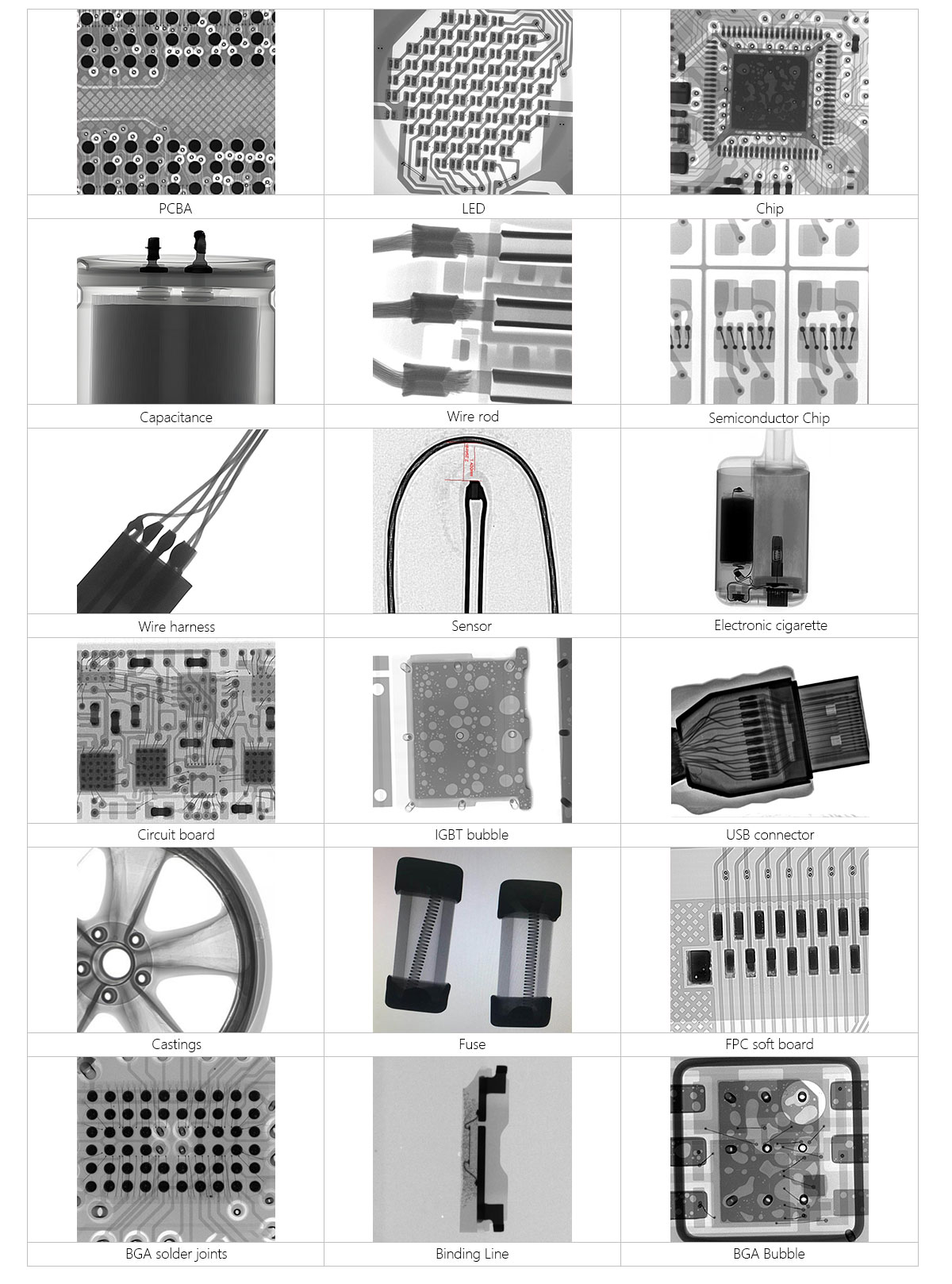 X-ray inspection machine