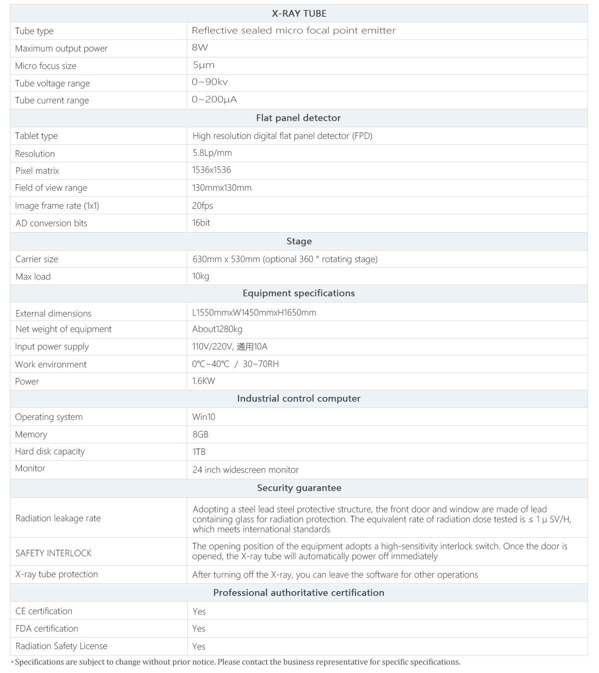 X-ray inspection machine