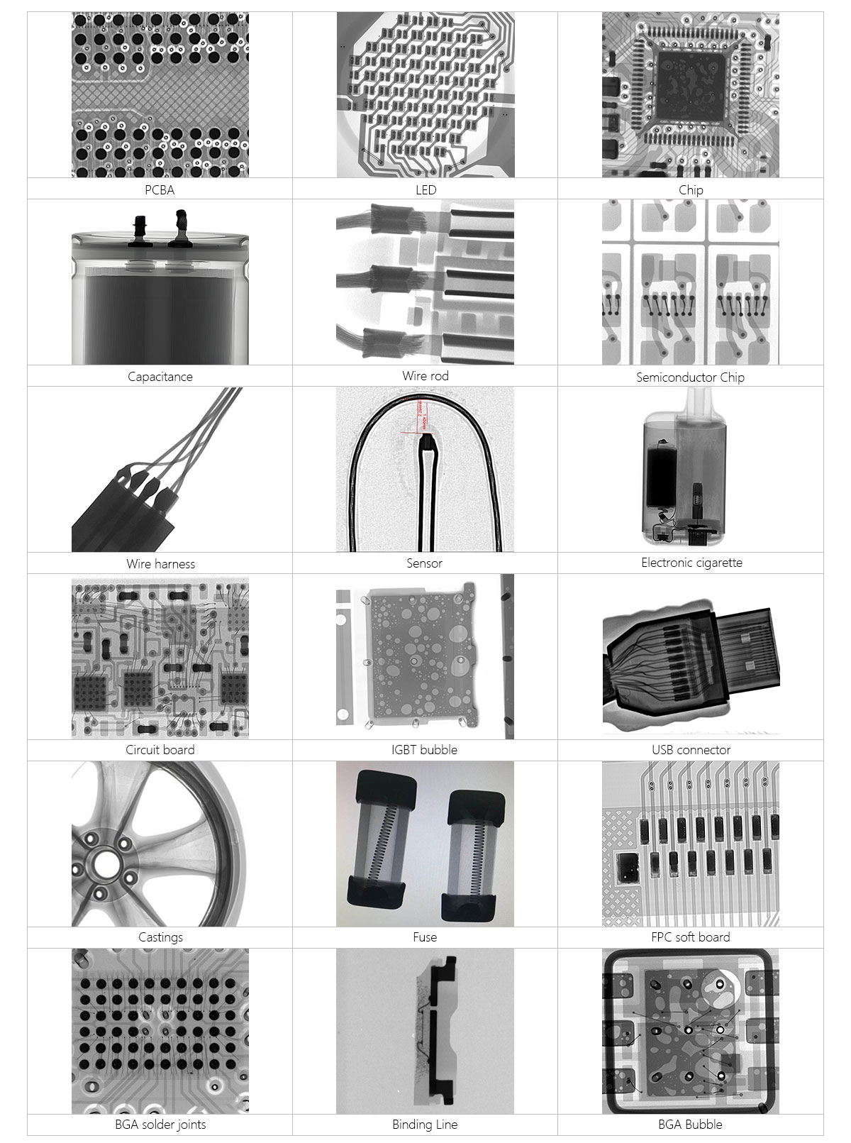 X-ray inspection equipment