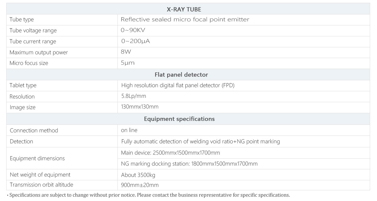 Inline x-ray inspection machine Inline x-ray inspection machine