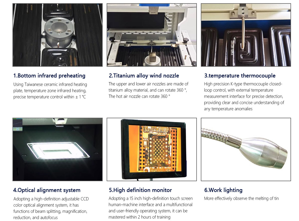 Semi automatic rework station