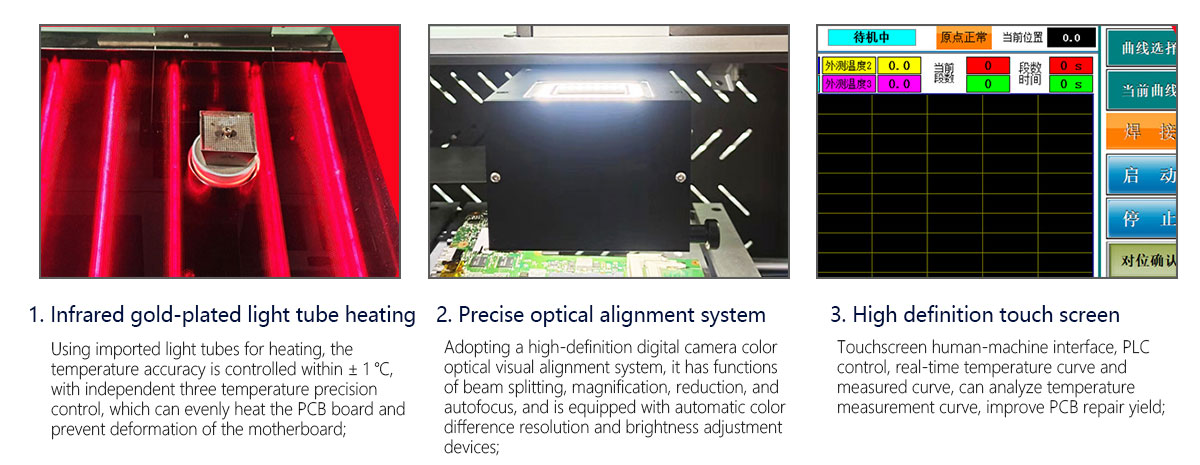 Semi automatic rework station