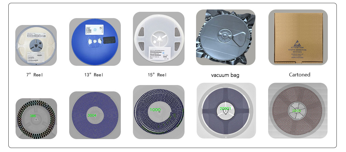 X-Ray Counter Machine