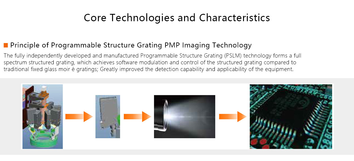 3D AOI detection equipment 3D AOI detection equipment