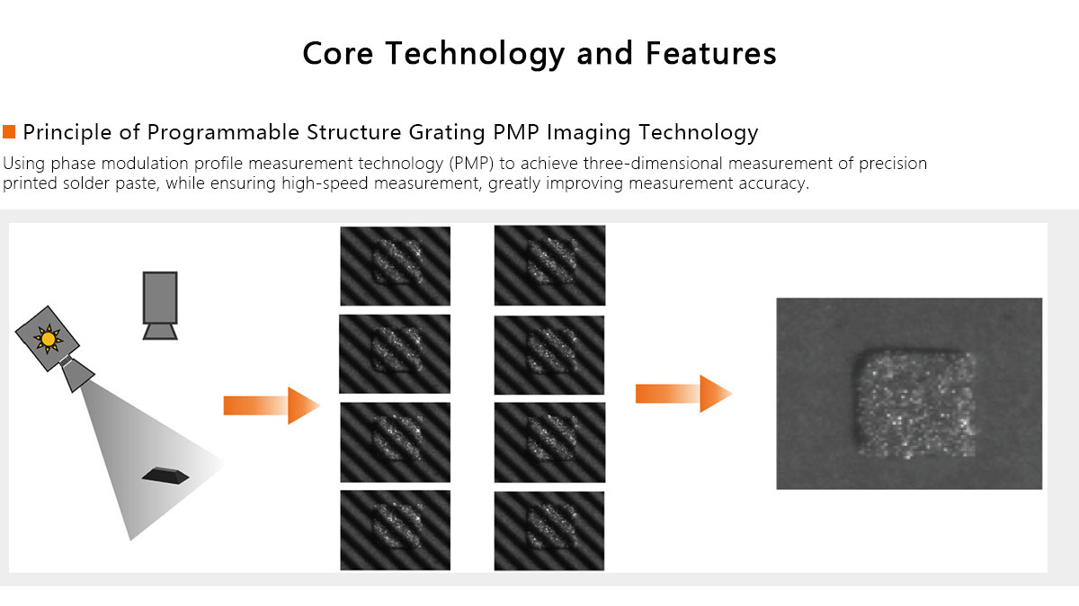 3D SPI Inspection Machine 3D SPI Inspection Machine