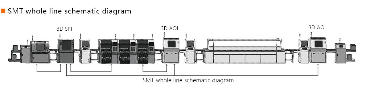 3D SPI Inspection Machine 3D SPI Inspection Machine