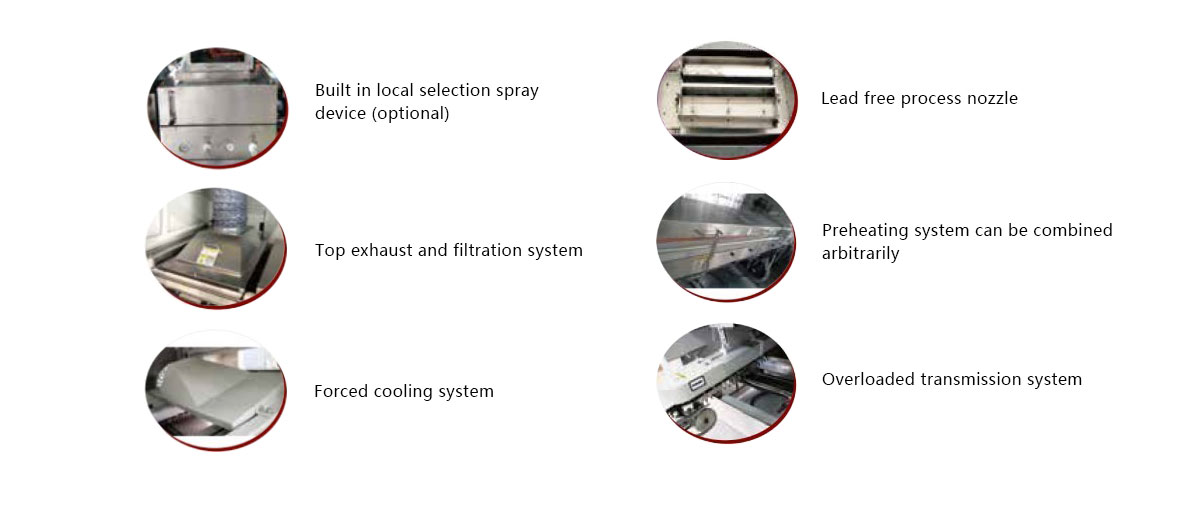 Wave soldering Wave soldering
