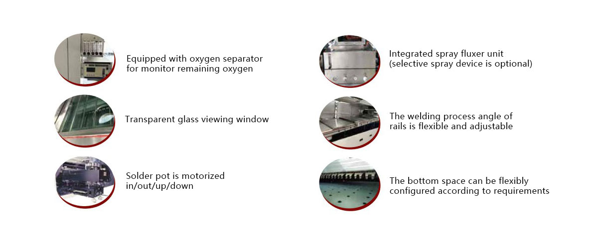 Wave soldering Wave soldering