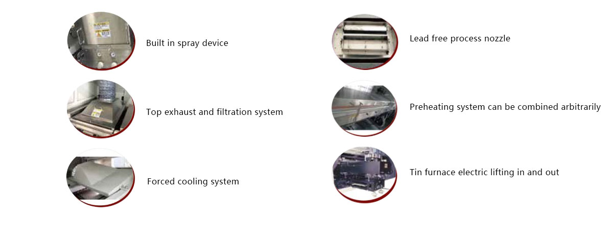 Wave soldering Wave soldering