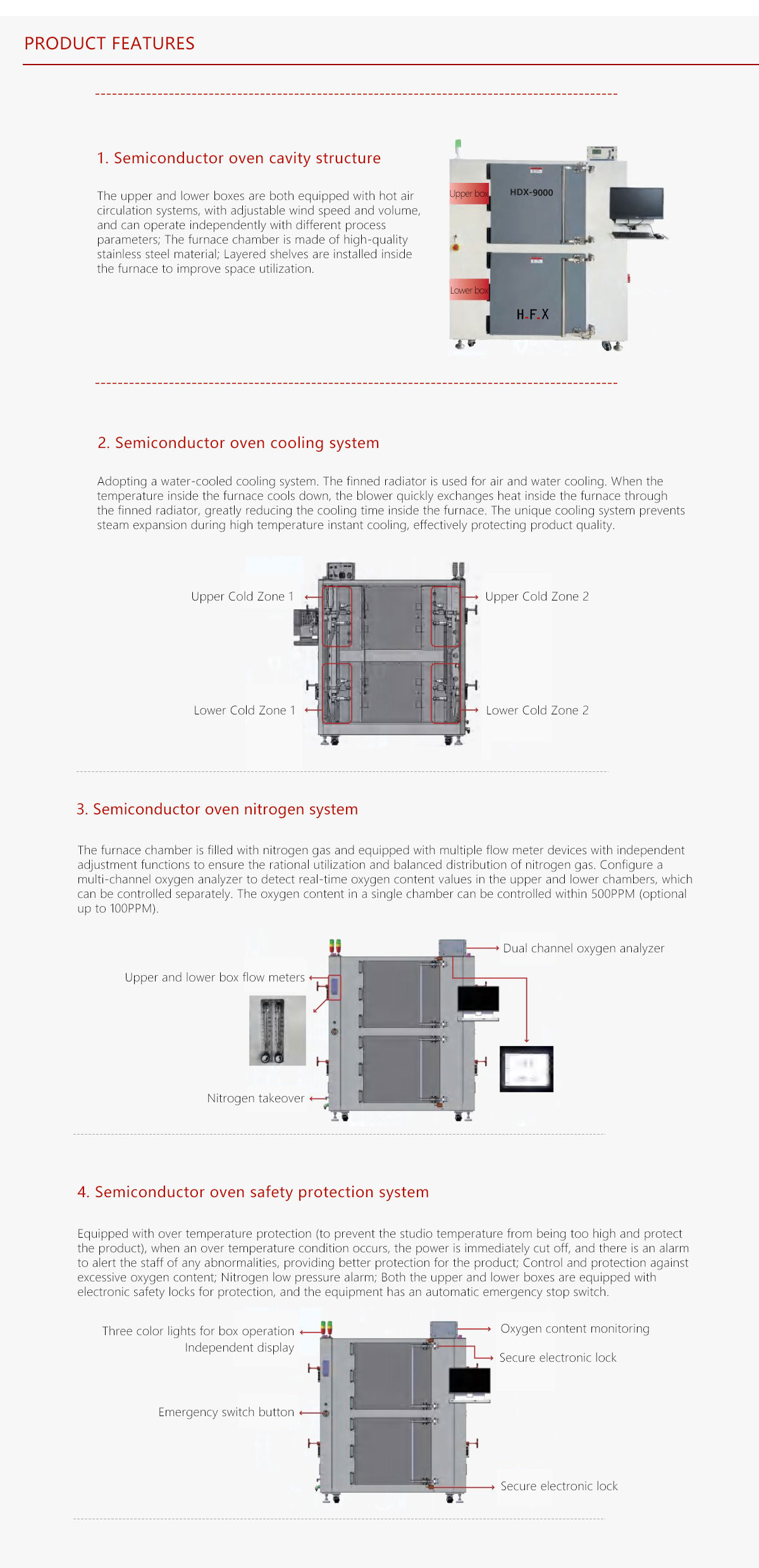 Semiconductor oven Semiconductor oven
