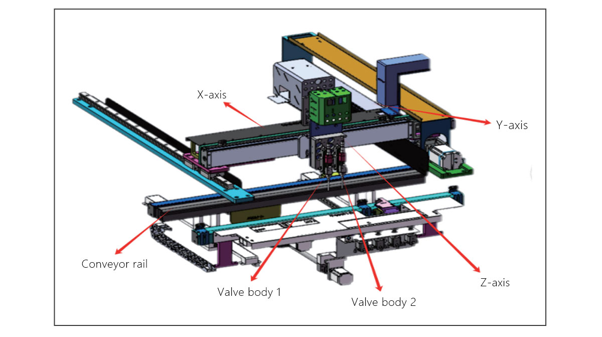 PCBA Coating Machine