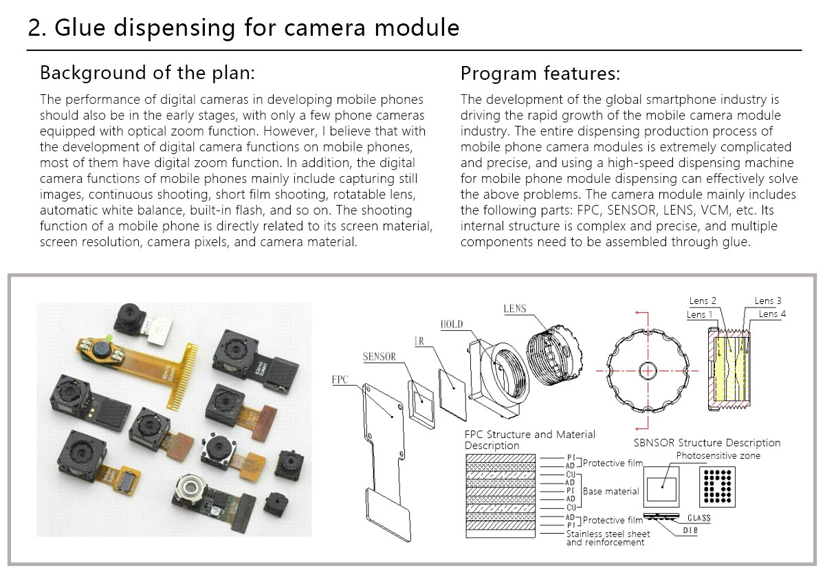 Automatic Dispensing Machine Automatic Dispensing Machine