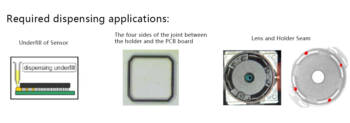 Automatic Dispensing Machine Automatic Dispensing Machine