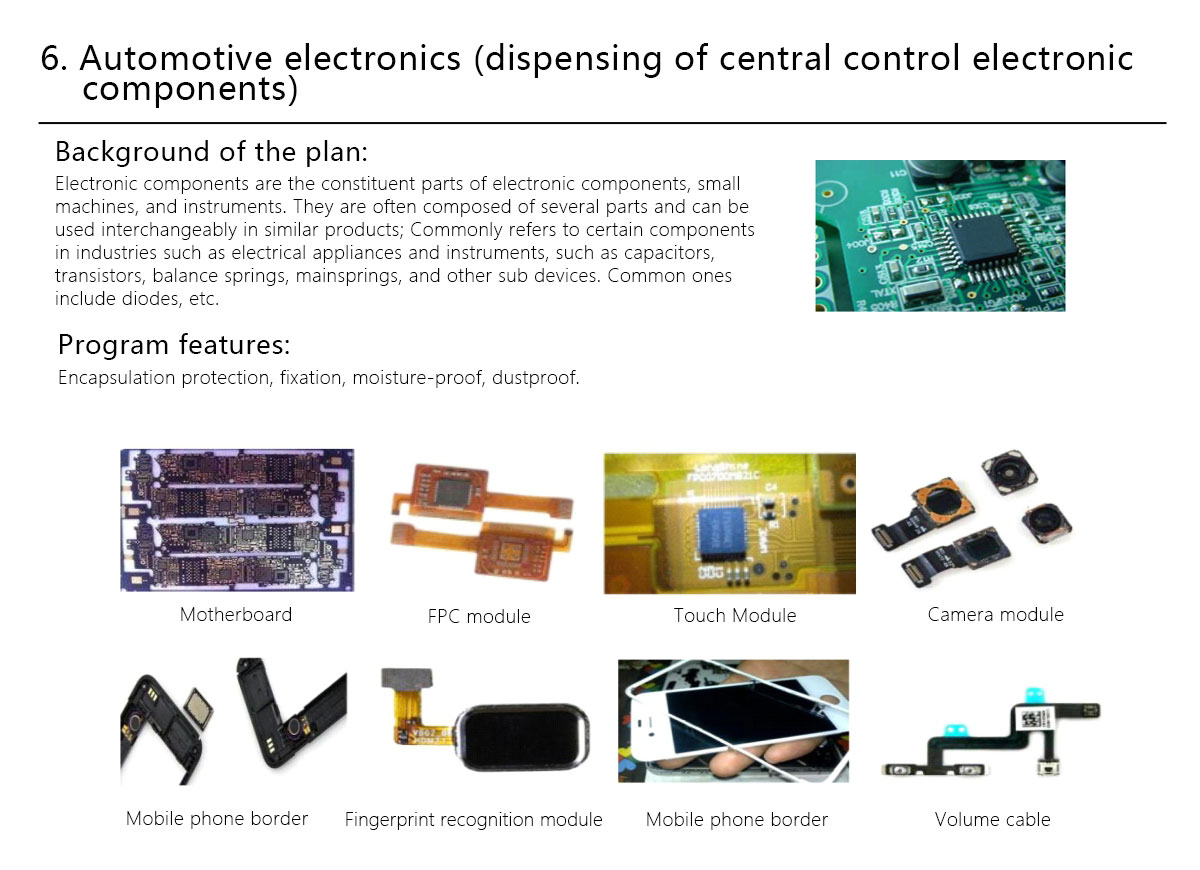Automatic Dispensing Machine Automatic Dispensing Machine