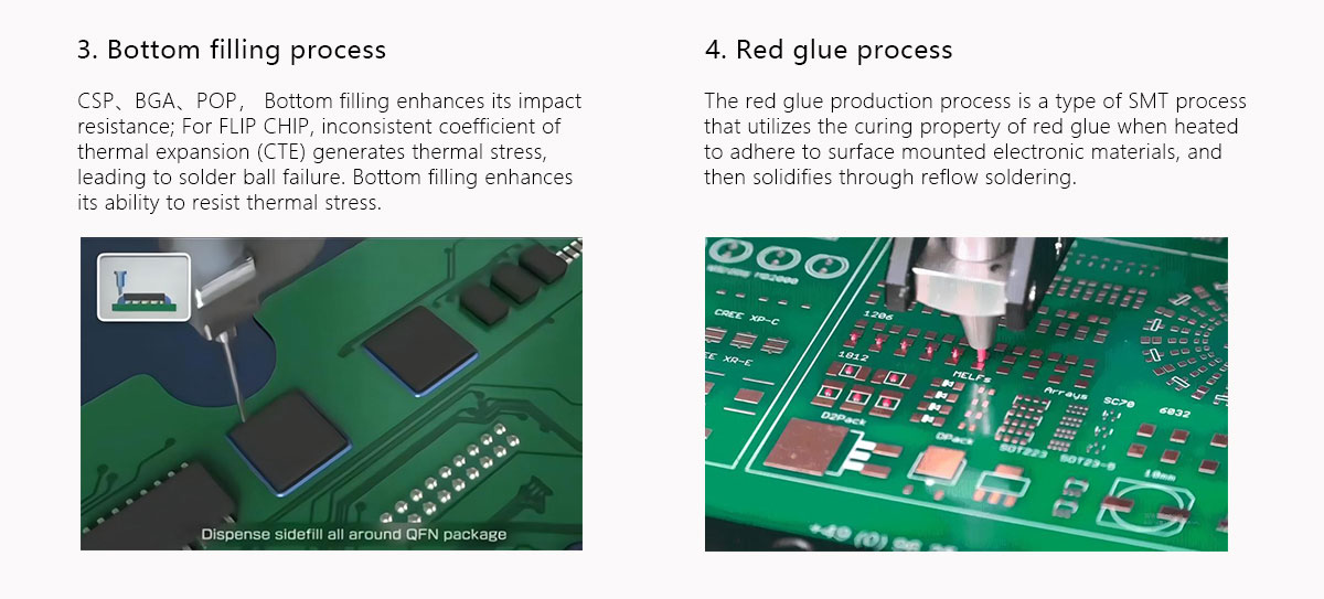Automatic Dispensing Machine