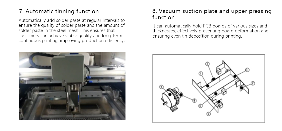 SMT Stencil Printer SMT Stencil Printer