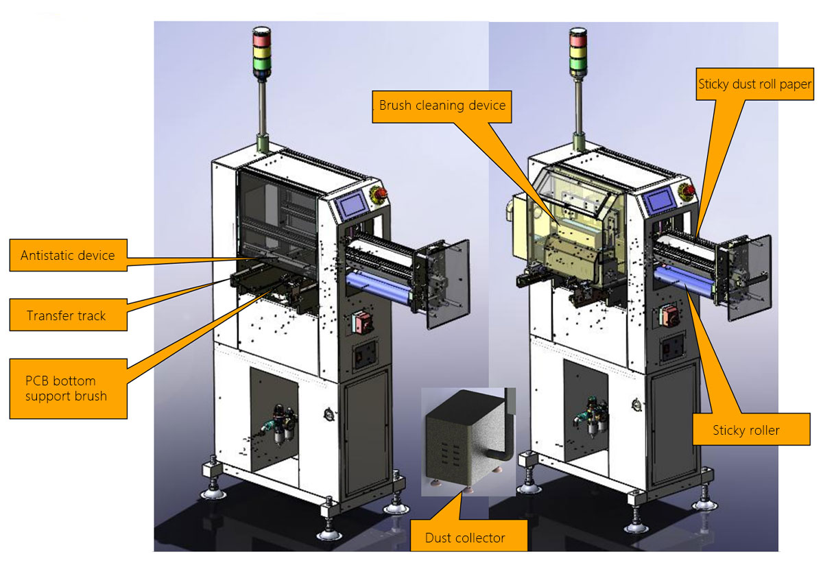 PCB Cleaning Machine