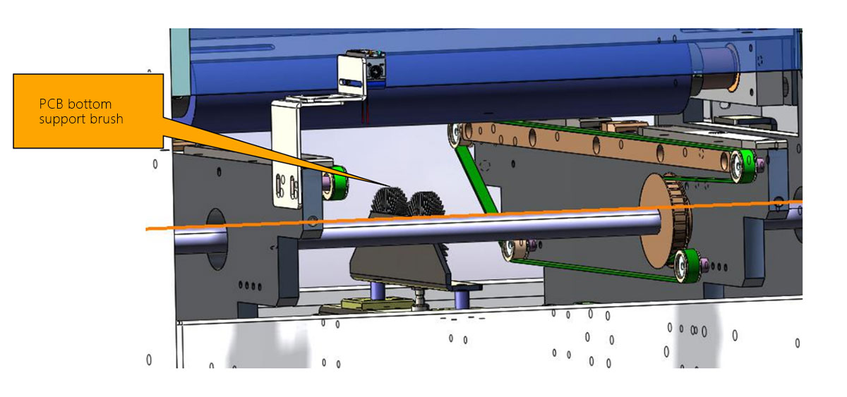 PCB Cleaning Machine