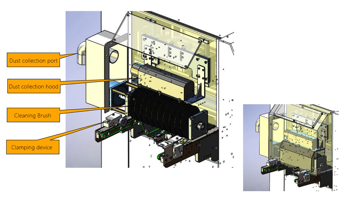 PCB Cleaning Machine