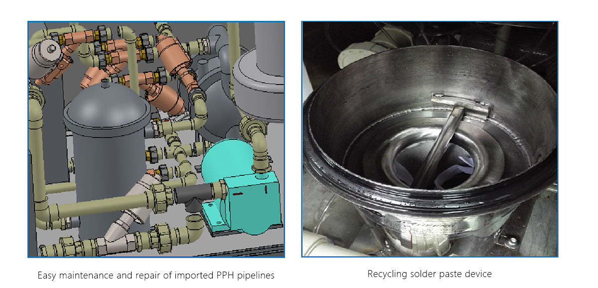 Squeegee Cleaning Machine Squeegee Cleaning Machine