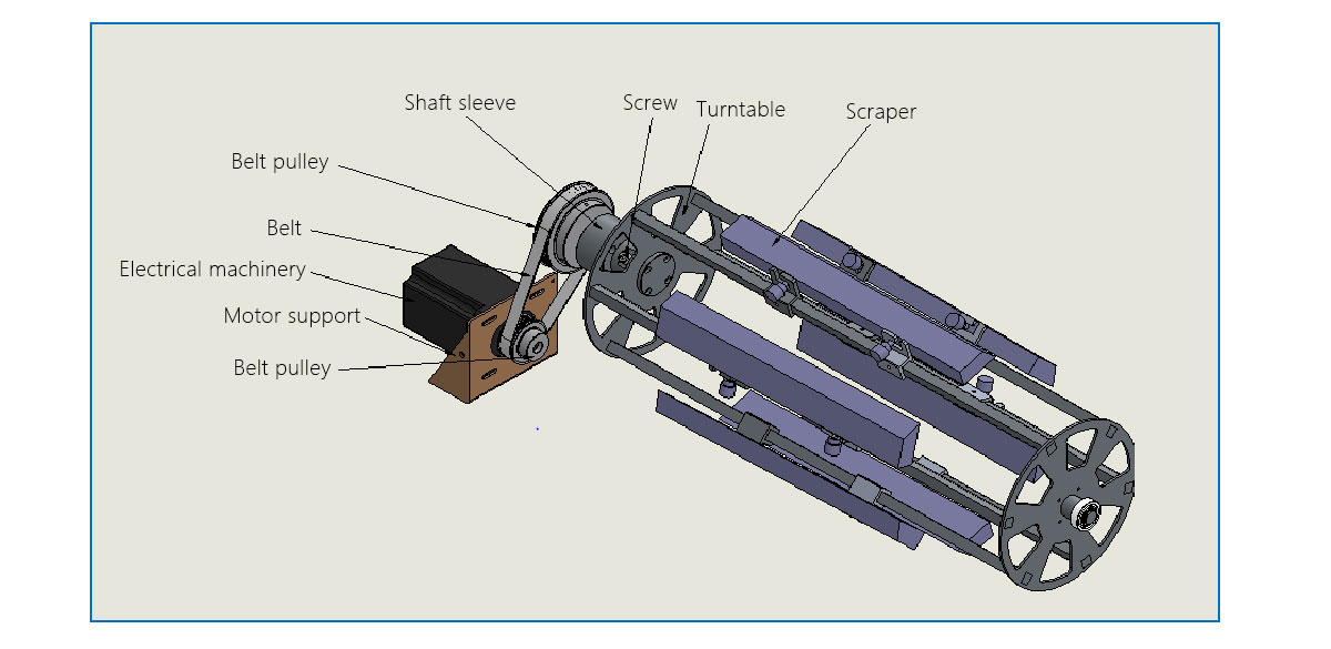Squeegee Cleaning Machine Squeegee Cleaning Machine