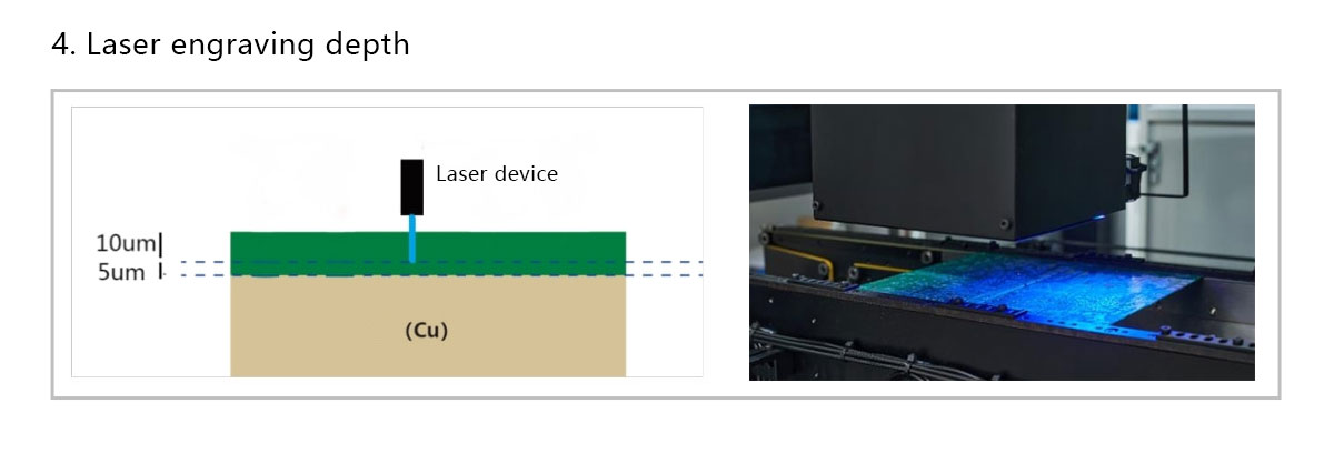 Automatic Laser Marking Machine