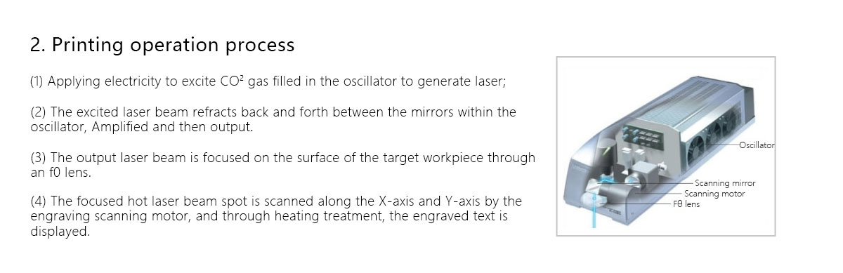 Automatic Laser Marking Machine