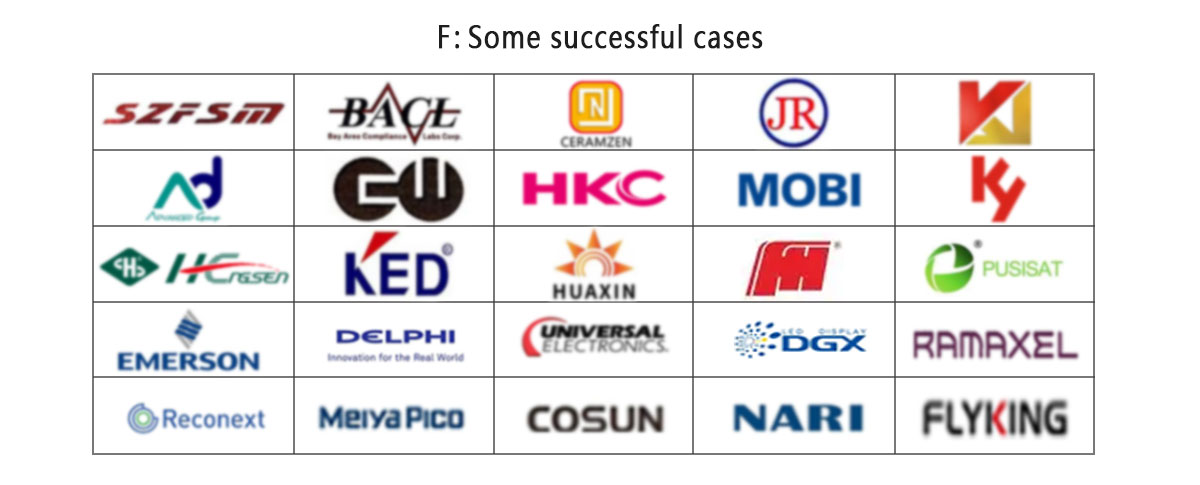 success cases